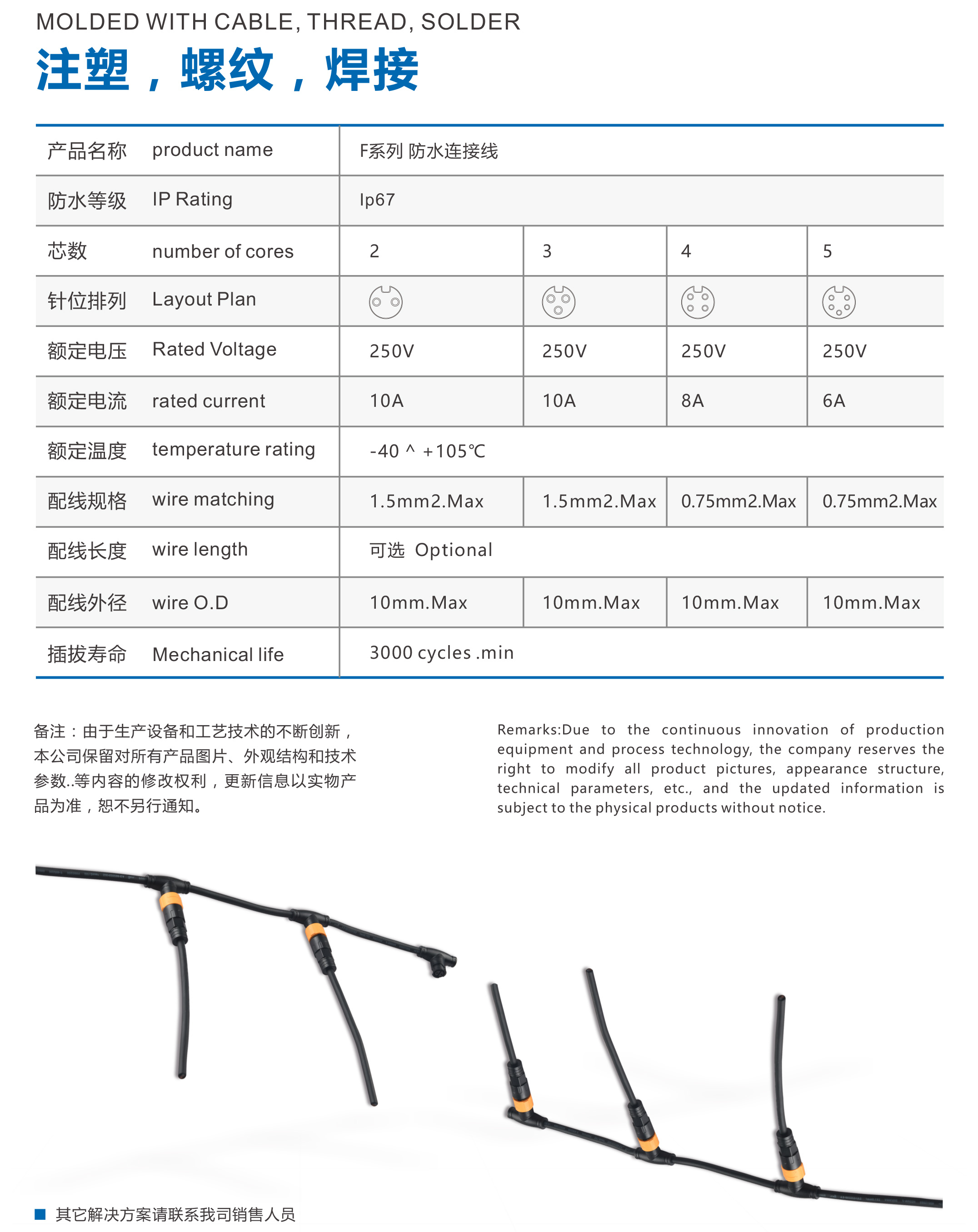 M15 T型防水连接器